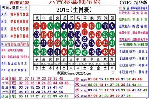 2023月份五行|2023年十二生肖每月五行对照表，你知道吗？